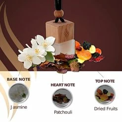 Buy ???? New Black Opium Strong Car Air Freshener For ???? Women Made With Real Aromatherapy Essential Oils - Car Perfume Scent Air Purifier Car Accessories For ???? Women And Luxury Diffusers By Bliss (Diffuser) ???? -Car Seat Covers shop 41SVrMmke0L