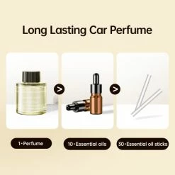 Best reviews of ???? Car Perfume For Ceeniu Car Diffuser - Pure Natural Car Fragrance Refill Imported From France, Long-Lasting Car Air Fresheners, 45ML Bamboo Scent Car Freshener, Ceeniu Luxury Car Accessories ✨ 7 Best reviews of ???? Car Perfume For Ceeniu Car Diffuser - Pure Natural Car Fragrance Refill Imported From France, Long-Lasting Car Air Fresheners, 45ML Bamboo Scent Car Freshener, Ceeniu Luxury Car Accessories ✨ -Car Seat Covers shop 41cuDOQjmiL