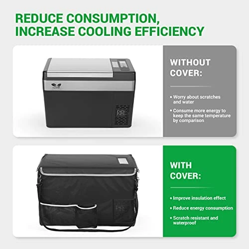 Wholesale ???? Insulated Protective Cover Transit Bag For 30 Quart Portable Refrigerator Fridge (Refrigerator Not Included) ???? 4 Wholesale ???? Insulated Protective Cover Transit Bag For 30 Quart Portable Refrigerator Fridge (Refrigerator Not Included) ???? - Image 2