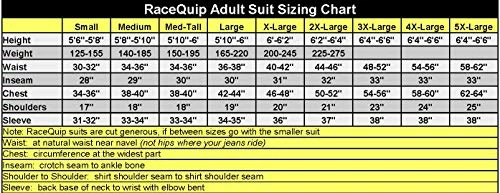 Best reviews of ⭐ RaceQuip Racing Driver Fire Suit One Piece Single Layer SFI 3.2A/ 1 Black Large 110005 ❤️ 6 Best reviews of ⭐ RaceQuip Racing Driver Fire Suit One Piece Single Layer SFI 3.2A/ 1 Black Large 110005 ❤️ - Image 4