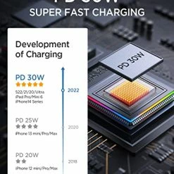 Outlet ???? USB C Car Charger, 48W IPhone Car Charger Fast Charging [Mini&Metal], AINOPE Fast USB Car Charger Adapter PD30W&QC3.0 Compatible With IPhone 14 Pro Max Plus 13 12 11 Samsung S22/21/20 Note20/10 Pixel Red ???? -Car Seat Covers shop 51Lce3OZiPL