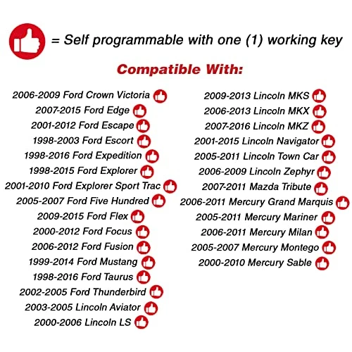 Wholesale ???? 2 KeylessOption Replacement Keyless Entry Remote Control Key Fob Clicker Transmitter - Black ???? 6 Wholesale ???? 2 KeylessOption Replacement Keyless Entry Remote Control Key Fob Clicker Transmitter - Black ???? - Image 4