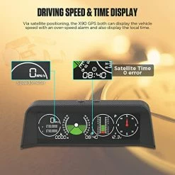 Hot Sale ❤️ Car Inclinometer Level Tilt Gauge, Car HUD GPS Speedometer MPH Car Electronic Compass Clinometer Indicator, Digital Inclinometer Car Angle Slope Meter For Off-Road Vehicles ???? -Car Seat Covers shop 51UGsknbJ8L