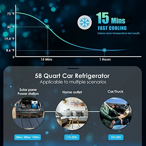 Coupon ❤️ 12 Volt Refrigerators, -4℉~68℉, 58 Quart Portable Freezer Electric Cooler 12/24V DC & 120-240V AC, Removable Clapboards, Car Fridge For Car, RV, Camping, Travel, Fishing, Outdoor Or Home ✔️ 4 Coupon ❤️ 12 Volt Refrigerators, -4℉~68℉, 58 Quart Portable Freezer Electric Cooler 12/24V DC & 120-240V AC, Removable Clapboards, Car Fridge For Car, RV, Camping, Travel, Fishing, Outdoor Or Home ✔️ - Image 2