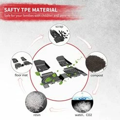 Budget ???? Floor Mats Fit For 2018-2023 Jeep Wrangler JL Unlimited 4 Door Only (Not Fit For JK Or 4xe), TPE All Weather Car Liners,Custom Fit 1st & 2nd Row Floor Liners, Black ???? -Car Seat Covers shop 51a48f8ygRL