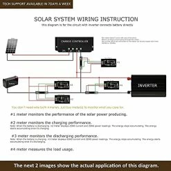 Best deal ⭐ Bayite DC 6.5-100V 0-100A LCD Display Digital Current Voltage Power Energy Meter Multimeter Ammeter Voltmeter With 100A Current Shunt ???? -Car Seat Covers shop 51n6GdcSOiL