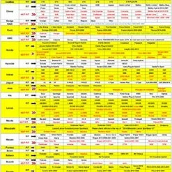 Buy ⌛ 5 Car Seat Covers Full Set With Waterproof Leather Universal Fit For Elantra Sonata Sportage RAV4 CRV Altima Accord Chevy Equinox (Black Full Set) ???? -Car Seat Covers shop 51xzKnOxRTL