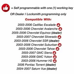 Flash Sale ???? Keyless Entry Remote Control Car Key Fob Replacement For LHJ011 (Pack Of 2) Red ???? 12 Flash Sale ???? Keyless Entry Remote Control Car Key Fob Replacement For LHJ011 (Pack Of 2) Red ???? -Car Seat Covers shop 51zGOzTKh8L