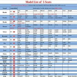 Best deal ⌛ 5pcs Car Seat Covers Full Set With Waterproof Leather,Airbag Compatible Automotive Vehicle Cushion Cover Universal Fit For Most Cars (Black) 5 Pcs Full Set/black-whit ✨ -Car Seat Covers shop 61e4nAyrkmL